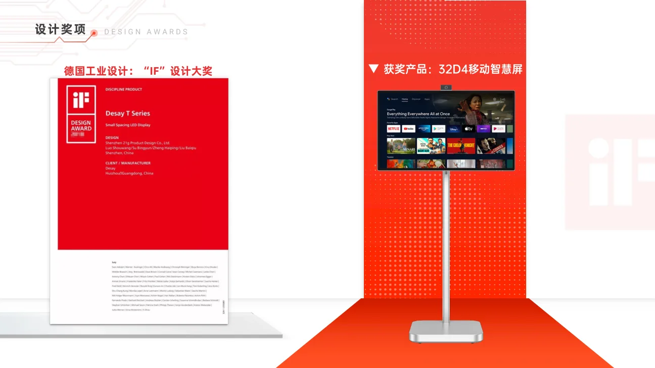 德国 iF 设计大奖代表产品